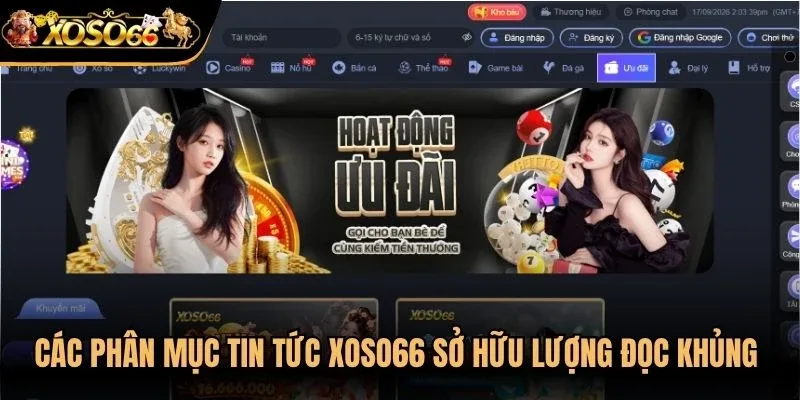 Các phân mục tin tức Xoso66 sở hữu lượng đọc khủng tính đến hiện tại